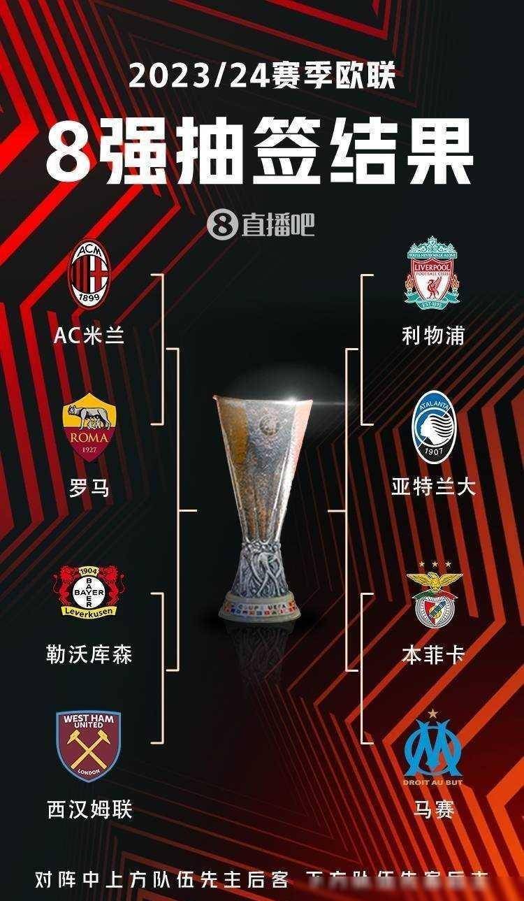 据多方最新 据多方最新