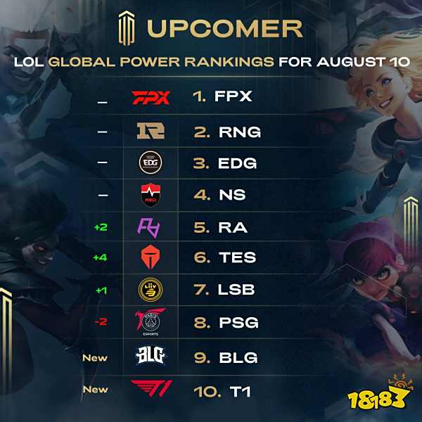 比赛中被认 比赛中被认